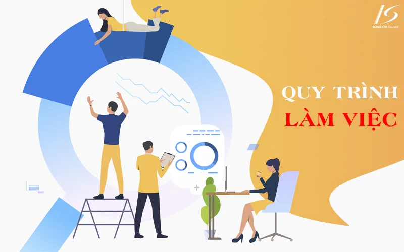 Quy trình làm việc – Working Process: Kim chỉ nam hay chiếc còng gông